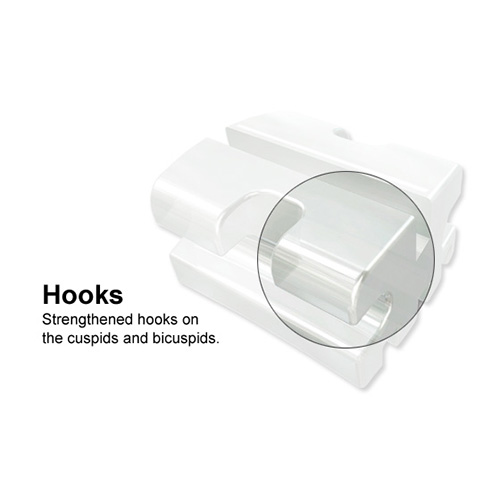 American Orthodontics