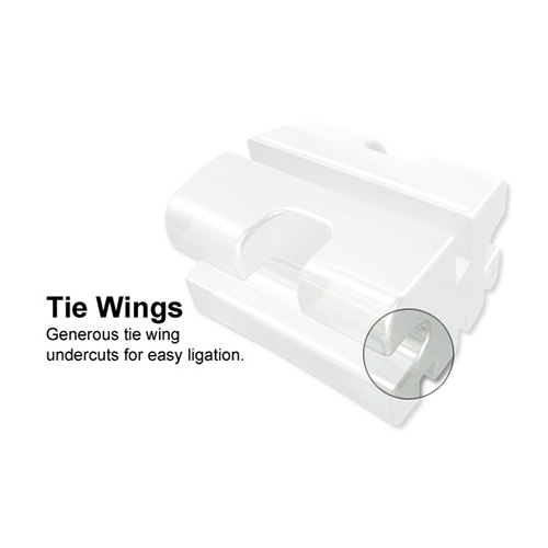 American Orthodontics