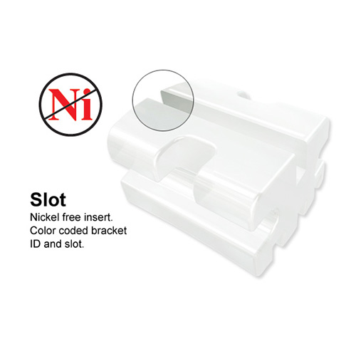 American Orthodontics