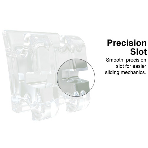 American Orthodontics