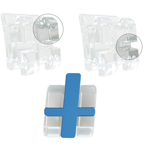 American Orthodontics