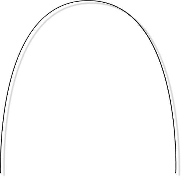 American Orthodontics