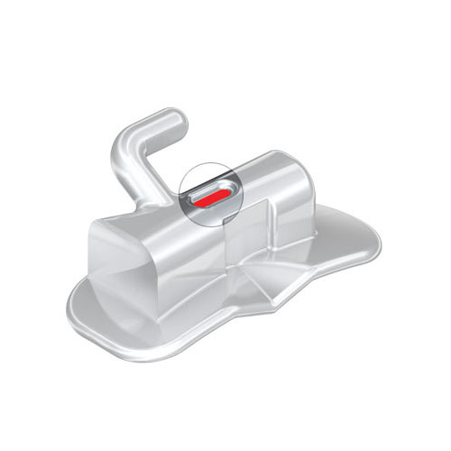 American Orthodontics