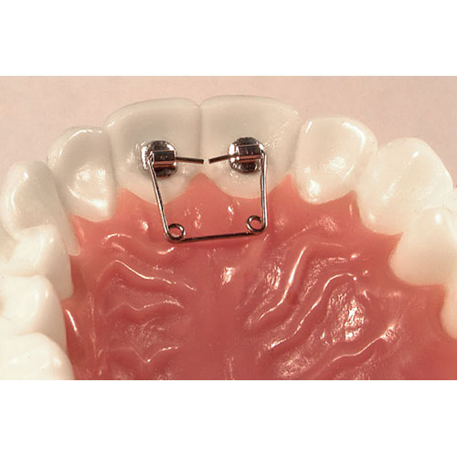 American Orthodontics